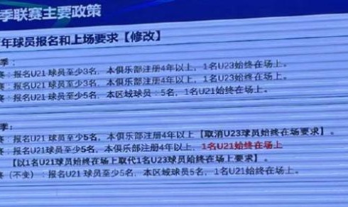 Kaiyun Sports-U23政策6年后寿终正寝 新赛季联赛将实施U21政策