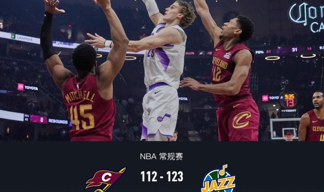 爵士123-112骑士，基扬特-乔治32+5+9，马尔卡宁28+12